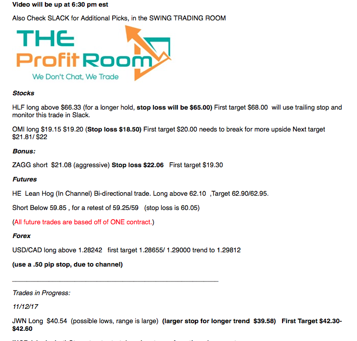 Swing Trade Alerts Theprofitroom Stocks Futures Forex Education - 