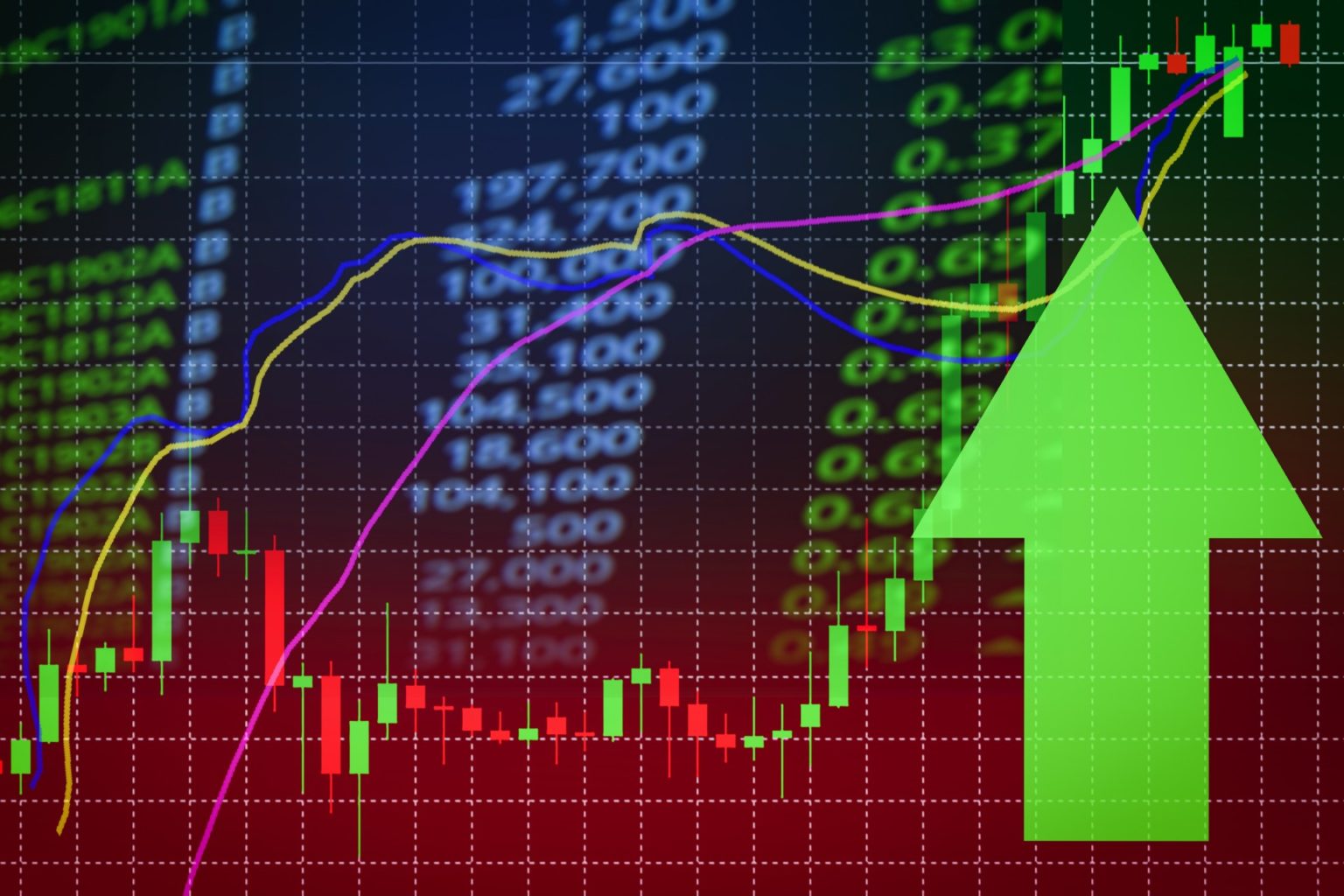 How to Invest In Stocks The Profit Room